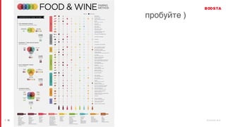 b o o s t a . b i z
| 32
пробуйте )
 