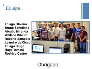 +

Equipe

Thiago Oliveira
Bruno Schetinno
Abraão Miranda
Wallace Ribeiro
Roberto Sampaio
Leandro de Cicco
Thiago Diogo
Hugo Tamaki
Rodrigo Castro

Obrigado!

 