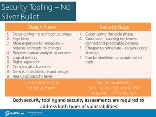 Security Tooling – No
Silver Bullet
Design Flaws Security Bugs
1. Occur during the architecture phase
2. High level
3. More expensive to remediate –
requires architectural changes
4. Requires human analysis to uncover
5. Logical defects
6. Rights separation
7. Complex attack vectors
8. Defects in architecture and design
9. Real Cryptography level
1. Occur curing the code phase
2. Code level - Looking for known,
defined and predictable patterns
3. Cheaper to remediate – requires code
changes
4. Can be identified using automated
tools
Can be resolved by:
SoftServe Expert
Can be resolved by:
Security Tool (Veracode, IBM
Appscan,, HP Fortify SCA
Both security tooling and security assessments are required to
address both types of vulnerabilities
 
