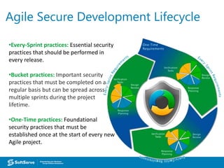 Agile Secure Development Lifecycle
•Every-Sprint practices: Essential security
practices that should be performed in
every release.
•Bucket practices: Important security
practices that must be completed on a
regular basis but can be spread across
multiple sprints during the project
lifetime.
•One-Time practices: Foundational
security practices that must be
established once at the start of every new
Agile project.
 
