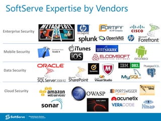 SoftServe Expertise by Vendors
Mobile Security
Data Security
Cloud Security
Enterprise Security
 