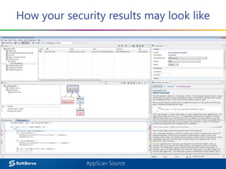 How your security results may look like
AppScan Source
 