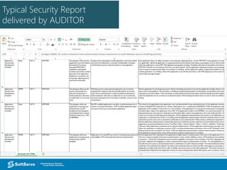 Typical Security Report
delivered by AUDITOR
 