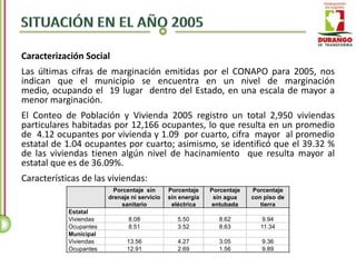 Caracterización Social
Las últimas cifras de marginación emitidas por el CONAPO para 2005, nos
indican que el municipio se encuentra en un nivel de marginación
medio, ocupando el 19 lugar dentro del Estado, en una escala de mayor a
menor marginación.
El Conteo de Población y Vivienda 2005 registro un total 2,950 viviendas
particulares habitadas por 12,166 ocupantes, lo que resulta en un promedio
de 4.12 ocupantes por vivienda y 1.09 por cuarto, cifra mayor al promedio
estatal de 1.04 ocupantes por cuarto; asimismo, se identificó que el 39.32 %
de las viviendas tienen algún nivel de hacinamiento que resulta mayor al
estatal que es de 36.09%.
Características de las viviendas:
                          Porcentaje sin      Porcentaje    Porcentaje   Porcentaje
                        drenaje ni servicio   sin energía    sin agua    con piso de
                            sanitario          eléctrica    entubada        tierra
            Estatal
            Viviendas          8.08              5.50          8.62          9.94
            Ocupantes          8.51              3.52          8.63         11.34
            Municipal
            Viviendas         13.56              4.27          3.05         9.36
            Ocupantes         12.91              2.69          1.56         9.89
 
