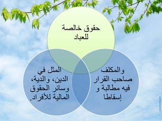 حقوق خالصة 
للعباد 
والمكلف 
صاحب القرار 
فيه مطالبة و 
إسقاطا 
المثل في 
الدين، والدية، 
وسائر الحقوق 
المالية للأفراد. 
 
