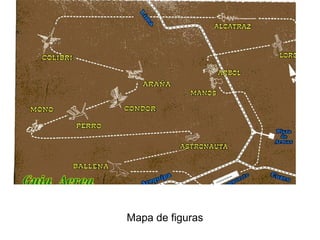 Mapa de figuras
 