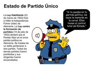Estado de Partido Único
La Ley Habilitante (23
de marzo de 1933) hizo
a Hitler el todopoderoso
Führer (líder) de
Alemania. La Ley contra
la formación de
partidos (14 de julio de
1933) declaró que el
Partido Nazi es el único
partido político en
Alemania. Se trataba de
un delito pertenecer a
otro partido. Todos los
demás partidos fueron
prohibidos y sus
dirigentes fueron
encarcelados.
“Si te quedas en tu
partido político, los
nazis te meterán en
la carcel. Ellos
tienen el control
total del Estado.”
 