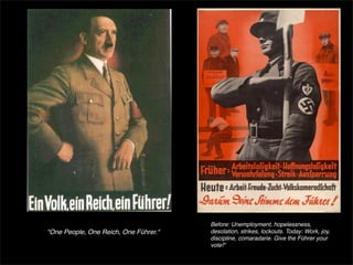Nazi Propaganda