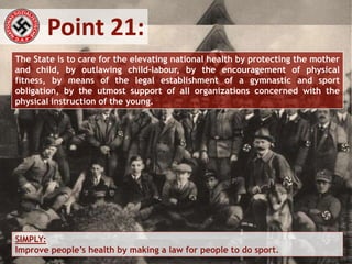 The ‘25 Point Program’ of the NSDAP National-Sozialistische Deutsche ...