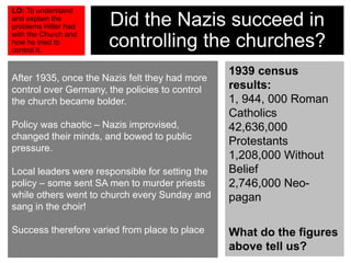 did the nazis succeed in controlling the churches