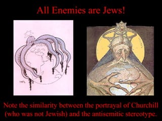 Note the similarity between the portrayal of Churchill
(who was not Jewish) and the antisemitic stereotype.
All Enemies are Jews!
 