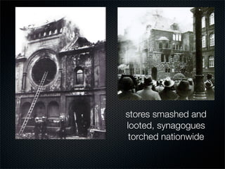 12-Year Reich; Prelude to War