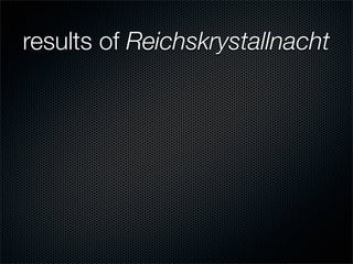 12-Year Reich; Prelude to War