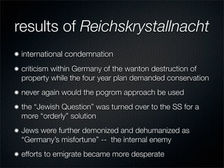 12-Year Reich; Prelude to War