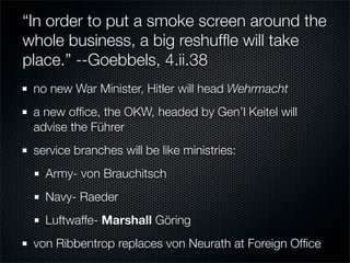 12-Year Reich; Prelude to War