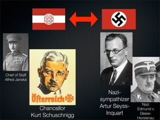 12-Year Reich; Prelude to War