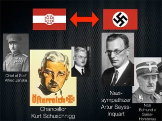 12-Year Reich; Prelude to War