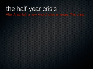 12-Year Reich; Prelude to War