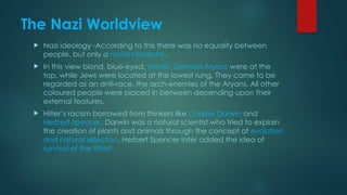 Nazi Pyramid Nazism and Rise of Hitler PPT.pptx....... | PPTX