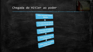 Chegada do Hitler ao poder
 