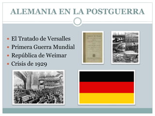 ALEMANIA EN LA POSTGUERRA
El Tratado de Versalles
Primera Guerra Mundial
República de Weimar
Crisis de 1929