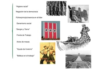 “Higiene racial”
Negación de la democracia
Führerprinzip/creencia en el líder
Darwinismo social
“Sangre y Tierra”
Frente de Trabajo
"Belleza en el trabajo"
"Ayuda de Invierno"
Actos de masas
 