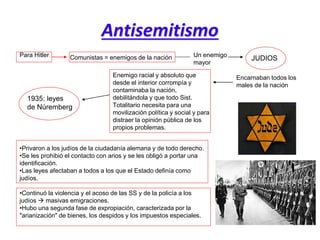 Antisemitismo
Para Hitler Comunistas = enemigos de la nación Un enemigo
mayor
JUDIOS
Encarnaban todos los
males de la nación
Enemigo racial y absoluto que
desde el interior corrompía y
contaminaba la nación,
debilitándola y que todo Sist.
Totalitario necesita para una
movilización política y social y para
distraer la opinión pública de los
propios problemas.
1935: leyes
de Núremberg
•Privaron a los judíos de la ciudadanía alemana y de todo derecho.
•Se les prohibió el contacto con arios y se les obligó a portar una
identificación.
•Las leyes afectaban a todos a los que el Estado definía como
judíos.
•Continuó la violencia y el acoso de las SS y de la policía a los
judíos  masivas emigraciones.
•Hubo una segunda fase de expropiación, caracterizada por la
"arianización" de bienes, los despidos y los impuestos especiales.
 