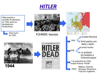 HITLER
FÜHRER, fascista
Hitler postulo a
canciller de alemania
en 1932, pero fue
derrotado por
Hindemburg
Este murió
en 1933,
1936
firmó pactos con
Italia y Japón
invadió Renania
1938
se anexó Austria
Le arrebató
los Sudetes a
Checoslovaquia
1 de setiembre de 1939,
invadió Polonia IIGM
Bélgica, Holanda,
Noruega, Dinamarca,
Francia e Inglaterra
Atacó
1944
 