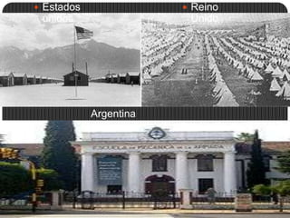  Estados

 Reino

unidos

Unido

Argentina

 