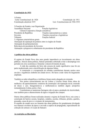 Constituição de 1933
1-Fontes
Carta Constitucional de 1826
Constituição alemã de 1919

Constituição de 1911
Leis Constitucionais de 1926-1933

2-Funções do Estado e sua Organização
Assembleia Nacional
Funções legislativas
Câmara Corporativa (função consultiva)
Presidente da República
Funções representativas e outras
Governo
Funções executivas e legislativas
Tribunais
Funções Judicial
3.-Algumas características gerais
Atenuação da separação de poderes entre os órgãos do Estado
Atenuação do parlamentarismo
Relevância do presidente do Governo
Atenuação e progressivo esbatimento do presidente da República
A política das obras públicas
O regime do Estado Novo deu uma grande importância ao investimento em obras
públicas. Através desta politica, Salazar pretendeu sobretudo evitar o desemprego nos
períodos de crise económica e fomentar o desenvolvimento do pais.
A rede dos caminhos de ferro não cresceu de modo significativo mas foi em
parte modernizada com a electrificação de algumas linhas.
A construção e a recuperação de estradas contribuíram durante muitos anos
um dos « orgulhosos símbolos do estado novo». De facto a rede viária foi largamente
ampliada.
Também as redes telegráficas e telefónica foram muito alargada em extensão.
Nos portos essencialmente nos de Lisboa e Leixões foram feitas obras de
melhoria e de apetrechamento: estaleiros de construção e de reparação naval, extensão
de docas e cais. Inauguraram-se e melhoraram-se também alguns aeroportos
nomeadamente Lisboa, porto e faro.
Constituíram-se numerosas barragens não só para a produção de electricidade,
mas também para o abastecimento de água e irrigação dos campos.
Outras obras públicas foram realizadas durante o regime do Estado Novo, tais como a
construção de bairros sociais, hospitais, estádios, escolas, tribunais, prisões, quartéis,
pousadas, casas do povo e o restauro de monumentos.
O orgulho do estado novo no fomento das obras públicas foi grandemente divulgado
nos manuais escolares da época e em toda a espécie de propaganda, especialmente de
colecção de cartazes «A Lição de Salazar»
As restrições as liberdades

6

 