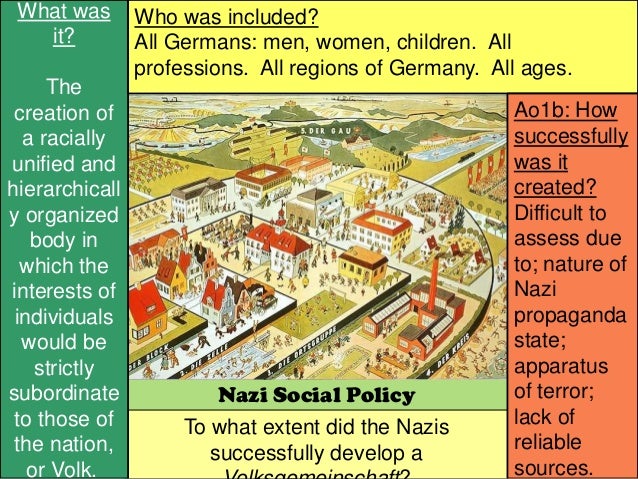 to what extent did the nazis Question @ to what extent did the nazis succeed in bringing about a social revolution between 1933 and 1939 on the 30th january 1933 president hindenburg offered adolf hitler, the leader of the national socialist party, the position, chancellor of germany. to what extent did the nazis Question @ to what extent did the nazis succeed in bringing about a social revolution between 1933 and 1939 on the 30th january 1933 president hindenburg offered adolf hitler, the leader of the national socialist party, the position, chancellor of germany.