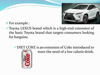  For example :
Toyota LEXUS brand which is a high-end extension of
the basic Toyota brand that targets consumers looking
for bargains.
DIET COKE is an extension of Coke introduced to
meet the need of a low calorie drink.
 