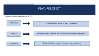 FEATURES OF IOT
There are mainly three features of IOT:
CONNECT Connect various things to the IOT platform.
ANALYZE Analyze the data collected and use it to build business intelligence.
INTEGRATE Integrate various models to improve user experience
 