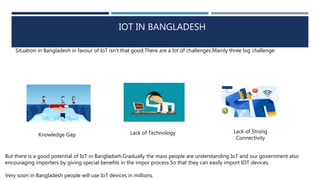 IOT IN BANGLADESH
Situation in Bangladesh in favour of IoT isn’t that good.There are a lot of challenges.Mainly three big challenge:
Knowledge Gap Lack of Technology Lack of Strong
Connectivity
But there is a good potential of IoT in Bangladseh.Gradually the mass people are understanding IoT and our government also
encouraging importers by giving special benefits in the impor process.So that they can easily import IOT devices.
Very soon in Bangladesh people will use IoT devices in millions.
 