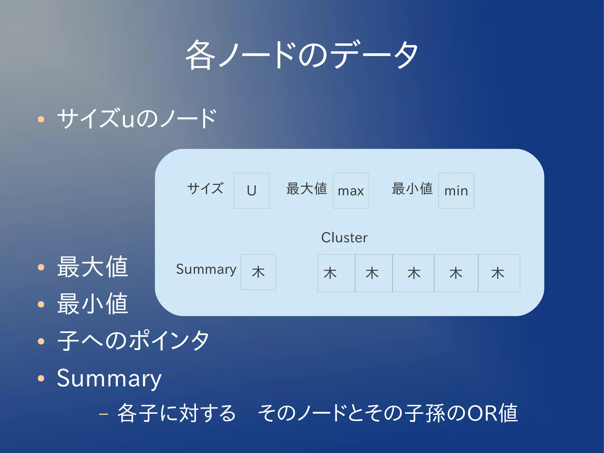 各ノードのデータ
●   サイズuのノード

               サイズ      U   最大値 max      最小値 min


                               Cluster

●   最大値       Summary   木      木　　木　　木　　木　　木

●   最小値
●   子へのポインタ
●   Summary
      –   各子に対する　そのノードとその子孫のOR値
 