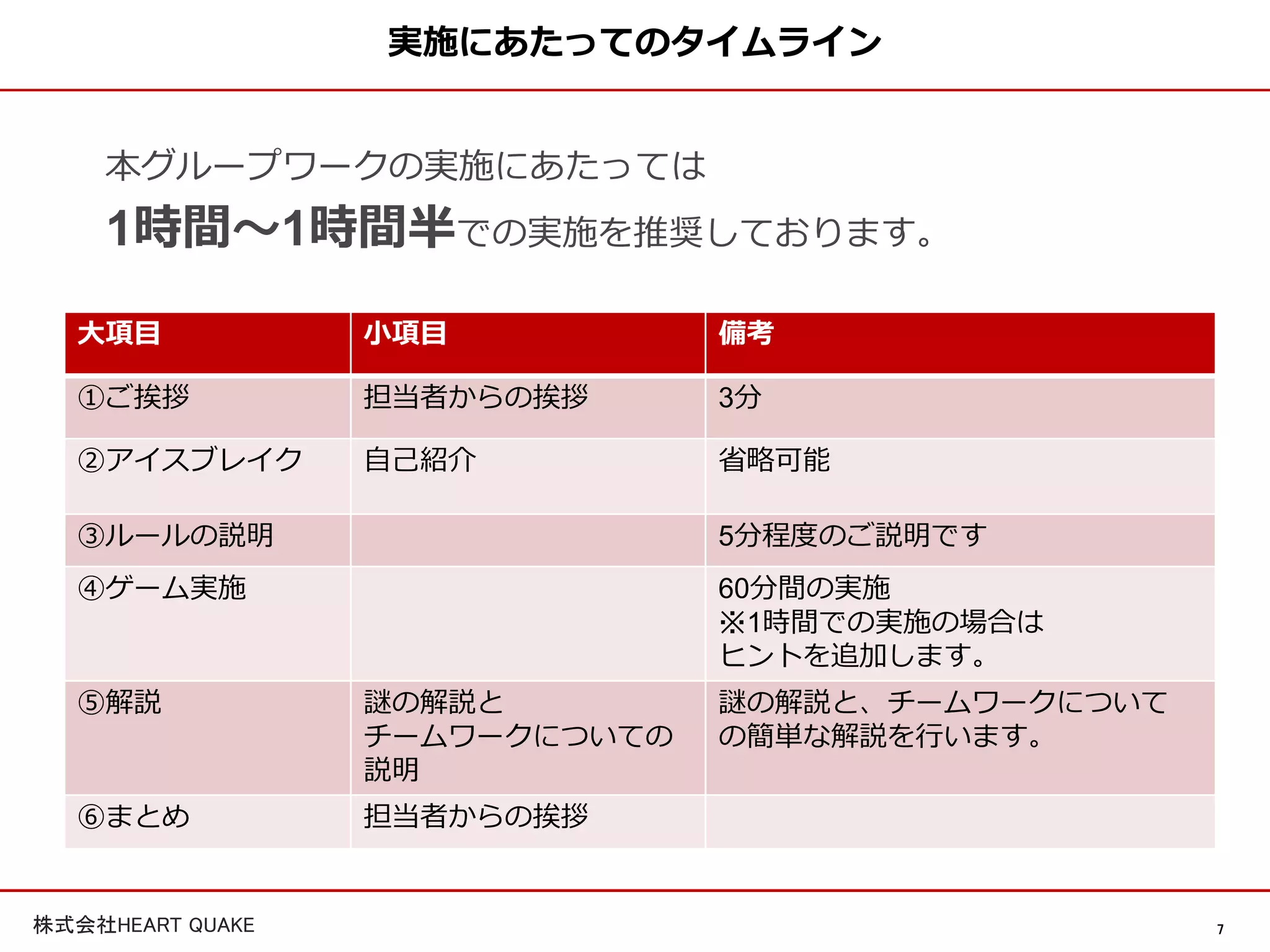 7株式会社HEART QUAKE
実施にあたってのタイムライン
本グループワークの実施にあたっては
1時間〜1時間半での実施を推奨しております。
大項目 小項目 備考
①ご挨拶 担当者からの挨拶 3分
②アイスブレイク 自己紹介 省略可能
③ルールの説明 5分程度のご説明です
④ゲーム実施 60分間の実施
※1時間での実施の場合は
ヒントを追加します。
⑤解説 謎の解説と
チームワークについての
説明
謎の解説と、チームワークについて
の簡単な解説を行います。
⑥まとめ 担当者からの挨拶
 