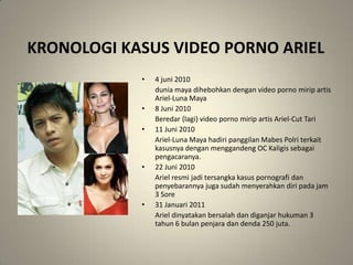 Nazril irham | PPT