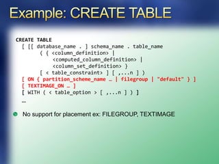 Database Admin Compatibility  GoalsSupport common application patterns and TSQL functionalitySupport common DBA tasksFocus on logical data administrationPhysical administration provided by service