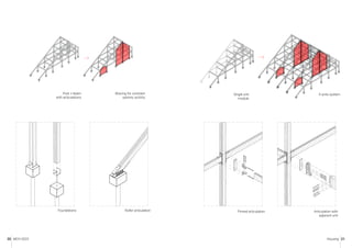 MCH 2023 Housing 21
20
GSEducationalVersion
GSEducationalVersion
GSEducationalVersion
GSEducationalVersion
Post + beam
with articulations
Foundations
Bracing for constant
seismic activity
Roller articulation
GSEducationalVersion
GSEducationalVersion
Single unit
module
Pinned articulation
4 units system
Articulation with
adjacent unit
 