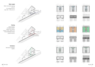 MCH 2023 Housing 27
26
Air handling unit
Heating
District heating.
Centralized system.
Radiant floor heating.
Hydronic floor heating sys-
tem with different circuits.
Serpentine layout.
Water supply
Water consumption per day
per unit.
3 to 4 people per unit.
4ppl x 80L = 320L per unit.
Ventilation
Mechanical ventilation
system.
Pipe district heating plant
Water temperature 65 -100
Heat exchanger
Storage of rain
water in tanks
Water distribution
 