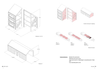 MCH 2023 Housing 29
28
Modules 1A & 1B
Module 2
Auxiliar bracing for shipping
Shipment layout
Modular 3D construction.
Shipments from port to port.
From wood source in Copenhagen to assembly plant in Reyk-
javik.
From assembly plant to site.
Industrialization
 