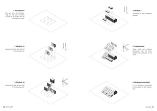 MCH 2023 Housing 31
30
ASSEMBLY PROCESS
03. Module 1B
ASSEMBLY PROCESS
01.Foundations in - situ
ASSEMBLY PROCESS
02. Module 1A
1. Foundations
They are done at the begin-
ning on site with concrete
in order to assembly the 3D
modules on them.
2. Module 1A
Assembly of the first half of
the housing unit.
3. Module 1B
Assembly of the second half
of the housing unit.
ASSEMBLY PROCESS
05. Final result
ASSEMBLY PROCESS
04. Accesses and Grenhouses
ASSEMBLY PROCESS
03. Module 2
4. Module 2
Assembly of the workspace
module.
5. Greenhouses
Glass roofs and wooden
structures from the front,
middle and back part of the
units.
6. Modules assembled
4 to 8 Modules assembled
in line, based on the master-
plan.
 