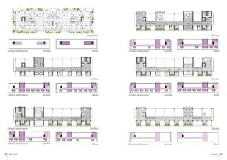 MCH 2023 Housing 55
54
Ground floor
Winter
Winter
Winter
Winter
Winter
Winter
Summer
Summer
Summer
Summer
Summer
Summer
1st floor
2nd floor
3rd floor
4th floor
Rooftop
Climatic performance
Climatic performance
Climatic performance
Climatic performance Climatic performance
Climatic performance
Climatic performance
 