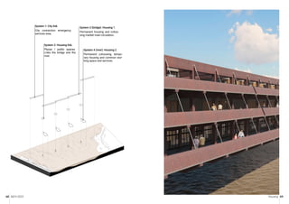MCH 2023 Housing 69
68
System 1: City link.
City connection emergency
services area.
System 3 (bridge): Housing 1.
Permanent housing and cohou-
sing market main circulation.
System 2: Housing link.
Plazas / public spaces.
Links the bridge and the
river.
System 4 (river): Housing 2.
Permanent cohousing, tempo-
rary housing and common wor-
king space and services.
 