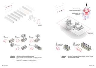 MCH 2023 Housing 73
72
Permanent housing, cohousing and market.
Ground floor for circulation and public cultural or productive
uses.
Upper floor for housing with front gallery or patio.
System 3:
Housing 1
Permanent cohousing, temporary housing, common working
spaces, fishermen facilities.
System 4:
Housing 3
Structure
Meeting and coworking space
Permanent housing
Temporal housing and
housing dock
Floating housing
dock system
 