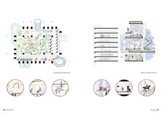 MCH 2023 Housing 89
88
Gardening & farming plan Before and after section
 