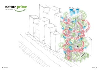 MCH 2023 Housing 91
90
 