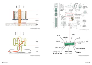 MCH 2023 Housing 97
96
Conceptual section given
Conceptual development
Dynamic core interpretation
Conceptual interpretation
 