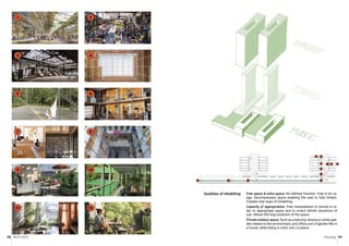MCH 2023 Housing 99
98
1
1 2 3 4
5
6
7 10 11 12
8
9
3
5
7
9
2
4
6
8
10
12
11
Free space & extra-space: No defined function. Free in its us-
age. Decompresses space enabling the user to fully inhabit.
Creates new ways of inhabiting.
Capacity of appropriation: Free interpretation is central in or-
der to appropriate space and to invent infinite situations of
use. Allows life-long evolution of the space.
Private outdoor space: Such as a balcony, terrace or winter gar-
den relates to the environment, and offers sort of garden-like in
a house, while being in one’s own, in peace.
Qualities of inhabiting
 
