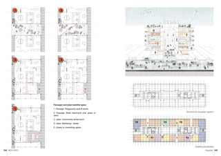 MCH 2023 Housing 105
104
110 200 350 350 140
satelite
01
room
2
rent
GSPublisherVersion
1092.32.78.84
GSEducationalVersion
110 200 350 350 140
satelite
02
workshop
110 200 350 350 140
satelite
03
library/
workspace
Passages and joker/satellite types:
1. Passage. Playground sand & stone.
2. Passage. Relax hammock over grass or
sand.
3. Joker. Community rental room.
4. Joker. Workshop - atelier.
5. Library or coworking space.
1
3
5
2
4
Structure & circulation system
Dwelling distribution
T1
T4
1
2
3 4
5 T3
T2
T5
 